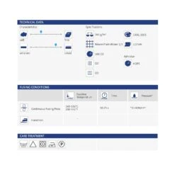 Entretela Termoadhesiva Gruesa. Blanco 7 Entretela Termoadhesiva Gruesa. Blanco -Merceria Botton entretela termoadhesiva gruesa 2