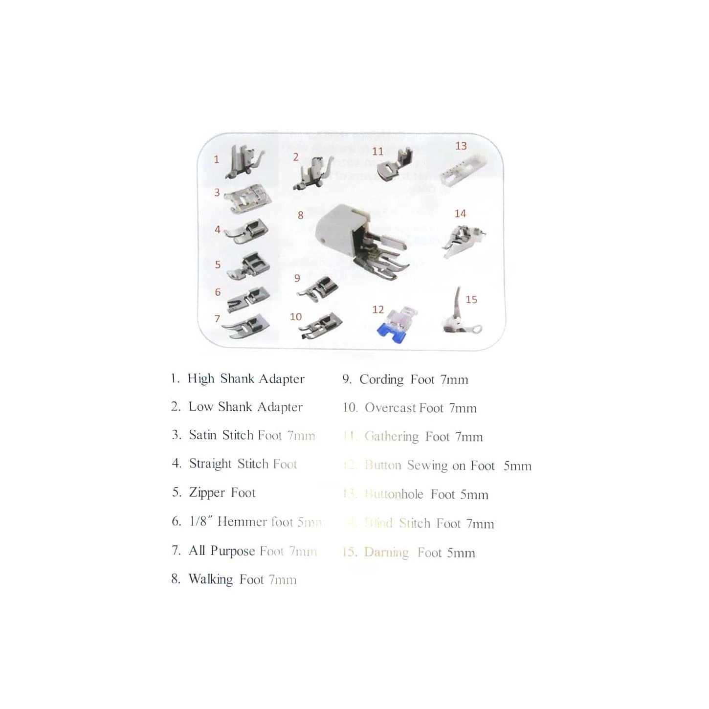 Set De 15 Prensatelas Y Plisador Para Máquina Coser 5 Set De 15 Prensatelas Y Plisador Para Máquina Coser - Imagen 3